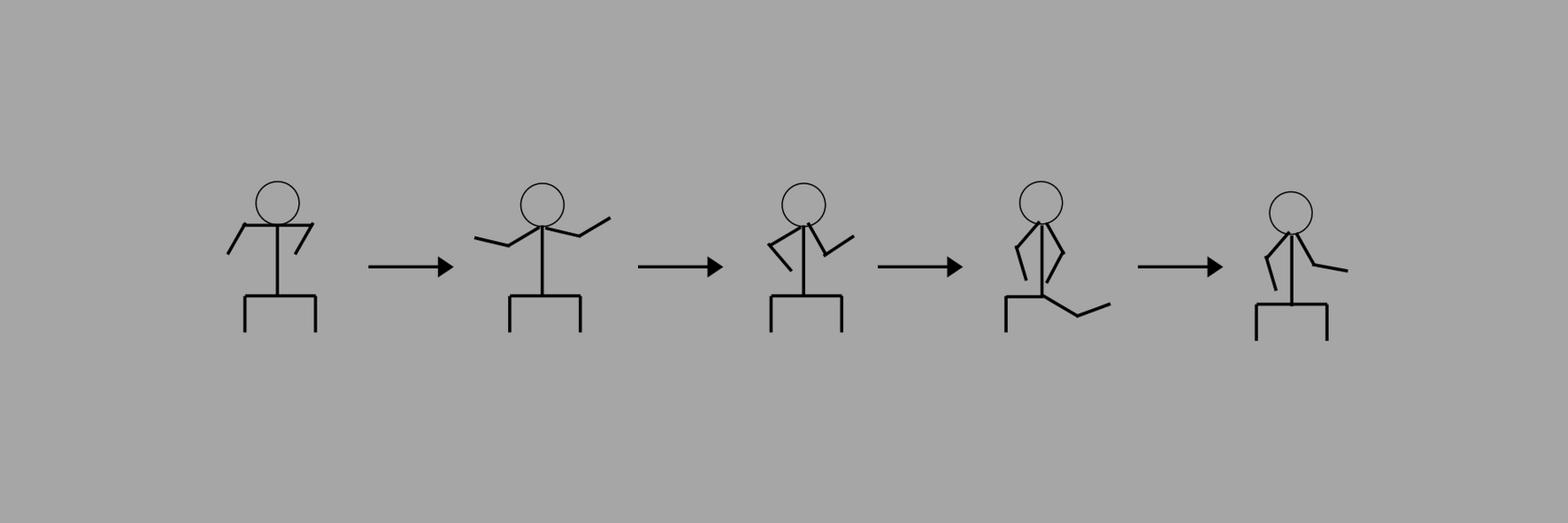 Featured image of post A brief to odissi theory